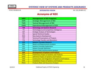 EThICS
ENGINEERING

SYSTEMIC VIEW OF SYSTEMS AND PRODUCTS ASSURANCE

EThICS 039.BG01E.09

INTEGRATED VISION

Ref.: [EE_039.BE01.07]

Acronyms of RDI
MRP
SMR
TMR
OMR
TSR
TCI
SAT
STE
NSD
TPP
TTA
SCR
NRA
SCE
SCD
SRAA
DSP
PPSP
DPSP
CIPS
IPSP
PRAA
30/11/2013

Management of RDI Programs
Strategic Management of RDI
Tactical Management of RDI
Operational Management of RDI
Technology and Systems Research
Technological and Competitive Intelligence
Strategic Analysis of Technologies
Special Technical Studies
New Systems Development
Technical Presentations of Projects
Technology Transfer and Absorption
Systems Concepts Research
Needs and Requirements Analysis
Systems Concepts Exploration
System Concept Definition
Systems Risks and Assurance Analysis
Development of Systems and Products
Preliminary Project of Systems and Products
Definitive Project of Systems and Products
Construction and Integration of Systems and Products
Installation Project of Systems and Products
Products Risks and Assurance Analysis
Intellectual Property of EThICS Engineering

39

 