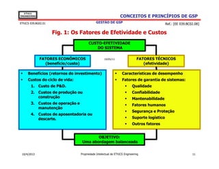 EThICS
ENGINEERING                                                    CONCEITOS E PRINCÍPIOS DE GSP
EThICS 039.BG02.01                          GESTÃO DE GSP                                    Ref.: [EE 039.BC02.08]

                     Fig. 1: Os Fatores de Efetividade e Custos
                                       CUSTO-EFETIVIDADE
                                          DO SISTEMA

              FATORES ECONÔMICOS                   19/05/11                 FATORES TÉCNICOS
                (benefício/custo)                                              (efetividade)

     Benefícios (retornos do investimento)                       Características de desempenho
     Custos do ciclo de vida:                                    Fatores de garantia de sistemas:
       1. Custo de P&D.                                                  Qualidade
       2. Custos de produção ou                                          Confiabilidade
          construção                                                     Mantenabilidade
       3. Custos de operação e                                           Fatores humanos
          manutenção
                                                                         Segurança e Proteção
       4. Custos de aposentadoria ou
          descarte.                                                      Suporte logístico
                                                                         Outros fatores


                                         OBJETIVO:
                                  Uma abordagem balanceada


 10/4/2013                       Propriedade Intelectual de EThICS Engineering                                11
 