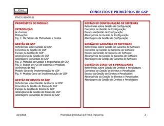 EThICS
ENGINEERING                                                            CONCEITOS E PRINCÍPIOS DE GSP
EThICS 039.BG02.01

PROPÓSITOS DO MÓDULO                                              GESTÃO DE CONFIGURAÇÃO DE SISTEMAS
                                                                  Referências sobre Gestão de Configuração
INTRODUÇÃO                                                        Conceitos de Gestão de Configuração
Acrônimos                                                         Escopo da Gestão de Configuração
Motivações                                                        Abrangência da Gestão de Configuração
Fig. 1: Os Fatores de Efetividade e Custos                        Abordagens da Gestão de Configuração

GESTÃO DE GSP                                                     GESTÃO DE GARANTIA DE SOFTWARE
Referências sobre Gestão de GSP                                   Referências sobre Gestão de Garantia de Software
Conceitos de Gestão de GSP                                        Conceitos de Gestão de Garantia de Software
Escopo da Gestão de GSP                                           Escopo da Gestão de Garantia de Software
Abrangência da Gestão de GSP                                      Abrangência da Gestão de Garantia de Software
Abordagens da Gestão de GSP                                       Abordagens da Gestão de Garantia de Software
Fig. 2: Métodos de Gestão e Engenharias de GSP
Fig. 3: Etapas de PDI de Sistemas e Produtos                      GESTÃO DE DIREITOS E PENALIDADES
Acrônimos de PDI                                                  Referências sobre Gestão de Direitos e Penalidades
Modelo Geral de Implementação de GSP                              Conceitos de Gestão de Direitos e Penalidades
Fig. 4: Modelo Geral de Implementação de GSP                      Escopo da Gestão de Direitos e Penalidades
                                                                  Abrangência da Gestão de Direitos e Penalidades
GESTÃO DE RISCOS DE GSP                                           Abordagens da Gestão de Direitos e Penalidades
Referências sobre Gestão de Riscos de GSP
Conceitos de Gestão de Riscos de GSP
Escopo da Gestão de Riscos de GSP
Abrangência da Gestão de Riscos de GSP
Abordagens da Gestão de Riscos de GSP




 10/4/2013                               Propriedade Intelectual de EThICS Engineering                                 2
 