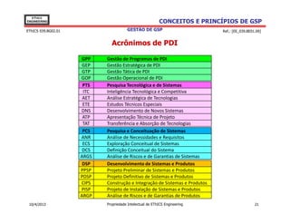 EThICS
ENGINEERING                                               CONCEITOS E PRINCÍPIOS DE GSP
EThICS 039.BG02.01                     GESTÃO DE GSP                         Ref.: [EE_039.BE01.09]


                              Acrônimos de PDI

                     GPP    Gestão de Programas de PDI
                      GEP   Gestão Estratégica de PDI
                      GTP   Gestão Tática de PDI
                     GOP    Gestão Operacional de PDI
                      PTS   Pesquisa Tecnológica e de Sistemas
                      ITC   Inteligência Tecnológica e Competitiva
                      AET   Análise Estratégica de Tecnologias
                      ETE   Estudos Técnicos Especiais
                     DNS    Desenvolvimento de Novos Sistemas
                      ATP   Apresentação Técnica de Projeto
                      TAT   Transferência e Absorção de Tecnologias
                      PCS   Pesquisa e Conceituação de Sistemas
                     ANR    Análise de Necessidades e Requisitos
                      ECS   Exploração Conceitual de Sistemas
                      DCS   Definição Conceitual do Sistema
                     ARGS   Análise de Riscos e de Garantias de Sistemas
                      DSP   Desenvolvimento de Sistemas e Produtos
                     PPSP   Projeto Preliminar de Sistemas e Produtos
                     PDSP   Projeto Definitivo de Sistemas e Produtos
                     CIPS   Construção e Integração de Sistemas e Produtos
                     PISP   Projeto de Instalação de Sistemas e Produtos
                     ARGP   Análise de Riscos e de Garantias de Produtos
 10/4/2013                  Propriedade Intelectual de EThICS Engineering                      21
 