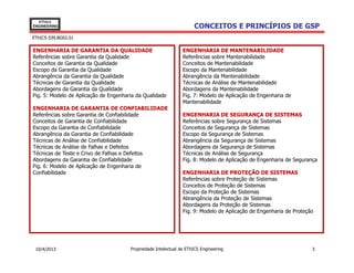 EThICS
ENGINEERING                                                          CONCEITOS E PRINCÍPIOS DE GSP
EThICS 039.BG02.01

ENGENHARIA DE GARANTIA DA QUALIDADE                             ENGENHARIA DE MANTENABILIDADE
Referências sobre Garantia da Qualidade                         Referências sobre Mantenabilidade
Conceitos de Garantia da Qualidade                              Conceitos de Mantenabilidade
Escopo da Garantia da Qualidade                                 Escopo da Mantenabilidade
Abrangência da Garantia da Qualidade                            Abrangência da Mantenabilidade
Técnicas de Garantia da Qualidade                               Técnicas de Análise de Mantenabilidade
Abordagens da Garantia da Qualidade                             Abordagens da Mantenabilidade
Fig. 5: Modelo de Aplicação de Engenharia da Qualidade          Fig. 7: Modelo de Aplicação de Engenharia de
                                                                Mantenabilidade
ENGENHARIA DE GARANTIA DE CONFIABILIDADE
Referências sobre Garantia de Confiabilidade                    ENGENHARIA DE SEGURANÇA DE SISTEMAS
Conceitos de Garantia de Confiabilidade                         Referências sobre Segurança de Sistemas
Escopo da Garantia de Confiabilidade                            Conceitos de Segurança de Sistemas
Abrangência da Garantia de Confiabilidade                       Escopo da Segurança de Sistemas
Técnicas de Análise de Confiabilidade                           Abrangência da Segurança de Sistemas
Técnicas de Análise de Falhas e Defeitos                        Abordagens da Segurança de Sistemas
Técnicas de Teste e Crivo de Falhas e Defeitos                  Técnicas de Análise de Segurança
Abordagens da Garantia de Confiabilidade                        Fig. 8: Modelo de Aplicação de Engenharia de Segurança
Fig. 6: Modelo de Aplicação de Engenharia de
Confiabilidade                                                  ENGENHARIA DE PROTEÇÃO DE SISTEMAS
                                                                Referências sobre Proteção de Sistemas
                                                                Conceitos de Proteção de Sistemas
                                                                Escopo da Proteção de Sistemas
                                                                Abrangência da Proteção de Sistemas
                                                                Abordagens da Proteção de Sistemas
                                                                Fig. 9: Modelo de Aplicação de Engenharia de Proteção




 10/4/2013                             Propriedade Intelectual de EThICS Engineering                                3
 