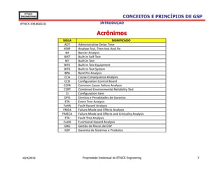 EThICS
ENGINEERING                                                    CONCEITOS E PRINCÍPIOS DE GSP
EThICS 039.BG02.01                            INTRODUÇÃO


                                           Acrônimos
                      SIGLA                             SIGNIFICADO
                       ADT    Administrative Delay Time
                      ATAF    Analyse first, Then test And Fix
                        BA    Barrier Analysis
                       BIST   Built-In Self-Test
                       BIT    Built-In Test
                       BITE   Built-In Test Equipment
                       BITS   Built-In Test System
                       BPA    Bent Pin Analysis
                       CCA    Cause-Consequence Analysis
                       CCB    Configuration Control Board
                      CCFA    Common Cause Failure Analysis
                      CERT    Combined Environmental Reliability Test
                        CI    Configuration Item
                       DPG    Direitos e Penalidades de Garantia
                       ETA    Event Tree Analysis
                      FaHA    Fault Hazard Analysis
                      FMEA    Failure Mode and Effects Analysis
                     FMECA    Failure Mode and Effects and Criticality Analysis
                       FTA    Fault-Tree Analysis
                      FuHA    Functional Hazard Analysis
                       GRG    Gestão de Riscos de GSP
                       GSP    Garantia de Sistemas e Produtos




 10/4/2013                       Propriedade Intelectual de EThICS Engineering            7
 