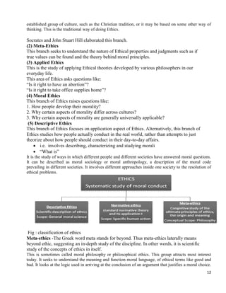 12
established group of culture, such as the Christian tradition, or it may be based on some other way of
thinking. This is the traditional way of doing Ethics.
Socrates and John Stuart Hill elaborated this branch.
(2) Meta-Ethics
This branch seeks to understand the nature of Ethical properties and judgments such as if
true values can be found and the theory behind moral principles.
(3) Applied Ethics
This is the study of applying Ethical theories developed by various philosophers in our
everyday life.
This area of Ethics asks questions like:
―Is it right to have an abortion‖?
―Is it right to take office supplies home‖?
(4) Moral Ethics
This branch of Ethics raises questions like:
1. How people develop their morality?
2. Why certain aspects of morality differ across cultures?
3. Why certain aspects of morality are generally universally applicable?
(5) Descriptive Ethics
This branch of Ethics focuses on application aspect of Ethics. Alternatively, this branch of
Ethics studies how people actually conduct in the real world, rather than attempts to just
theorize about how people should conduct in their day-to-day affairs.
 i.e. involves describing, characterizing and studying morali
 ―What is‖
It is the study of ways in which different people and different societies have answered moral questions.
It can be described as moral sociology or moral anthropology, a description of the moral code
prevailing in different societies. It involves different approaches inside one society to the resolution of
ethical problems.
Fig : classification of ethics
Meta-ethics -The Greek word meta stands for beyond. Thus meta-ethics laterally means
beyond ethic, suggesting an in-depth study of the discipline. In other words, it is scientific
study of the concepts of ethics in itself.
This is sometimes called moral philosophy or philosophical ethics. This group attracts most interest
today. It seeks to understand the meaning and function moral language, of ethical terms like good and
bad. It looks at the logic used in arriving at the conclusion of an argument that justifies a moral choice.
 