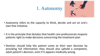 Think Act Autonomy Ethics in Dentistry, 4TH year BDS lecture | PPTX