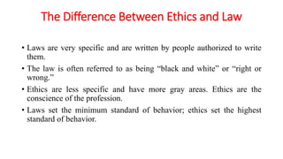Less Specific Ethics in Dentistry, 4TH year BDS lecture | PPTX