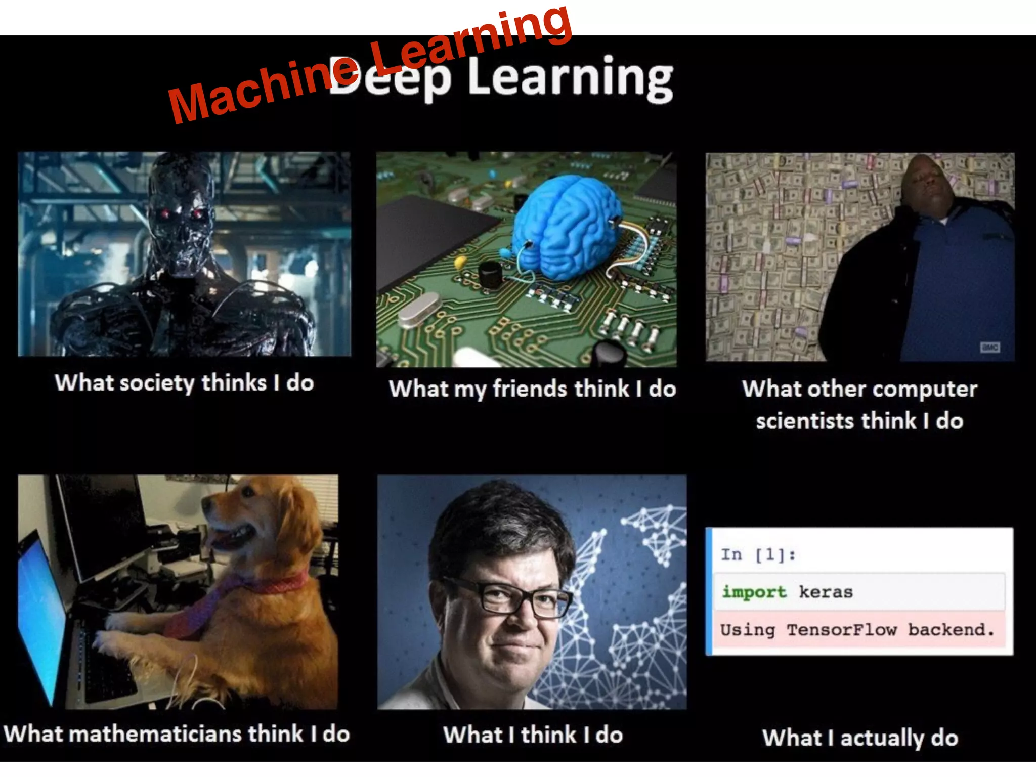 3
Machine Learning
 