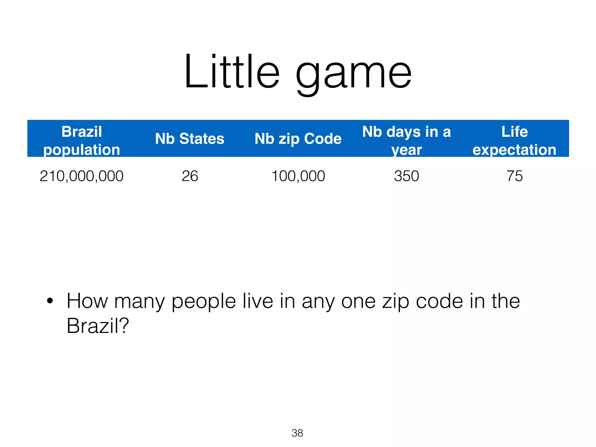 Little game
• How many people live in any one zip code in the
Brazil?
38
Brazil
population
Nb States Nb zip Code Nb days in a
year
Life
expectation
210,000,000 26 100,000 350 75
 