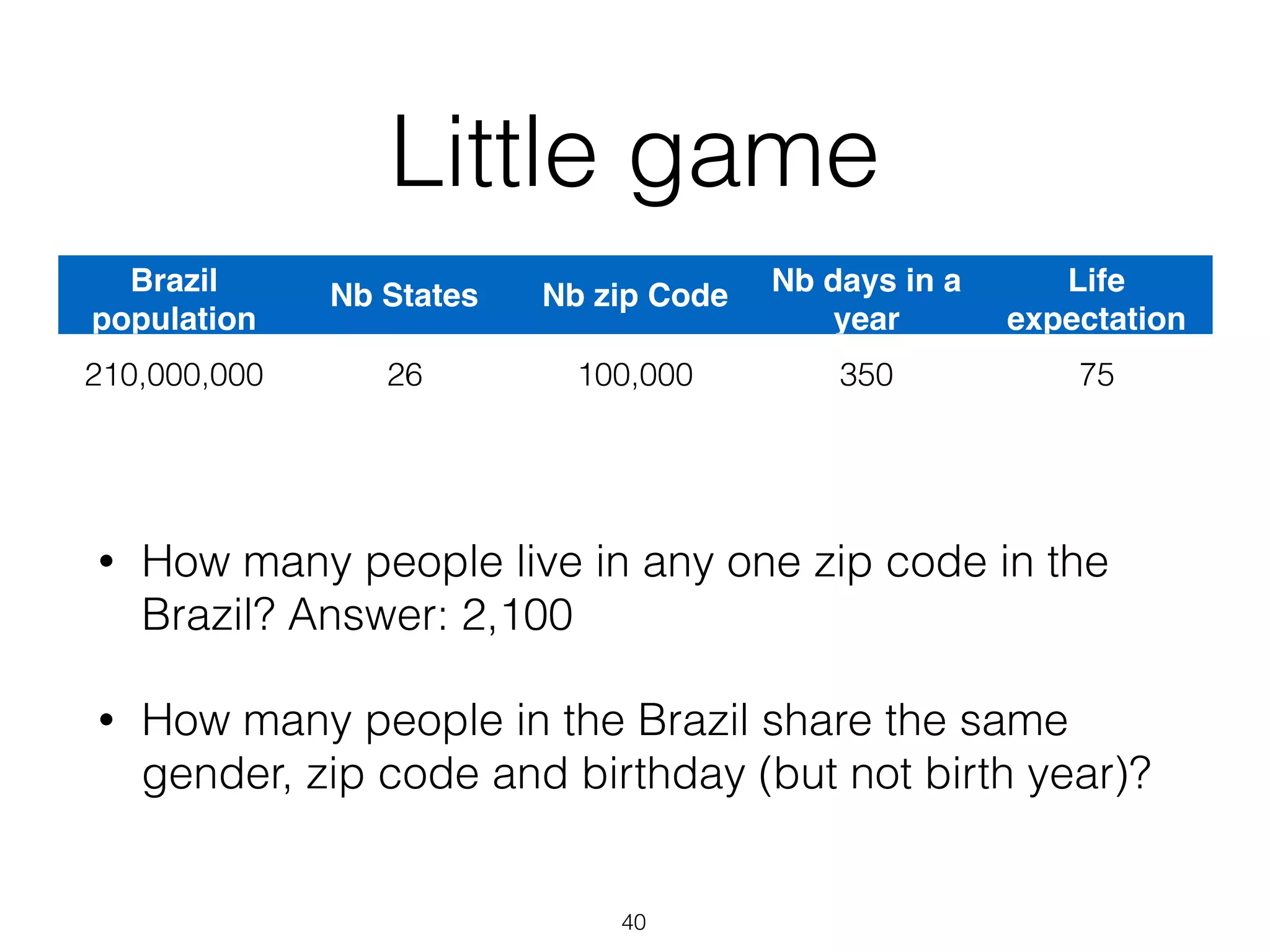 Little game
• How many people live in any one zip code in the
Brazil? Answer: 2,100
• How many people in the Brazil share the same
gender, zip code and birthday (but not birth year)?
40
Brazil
population
Nb States Nb zip Code Nb days in a
year
Life
expectation
210,000,000 26 100,000 350 75
 