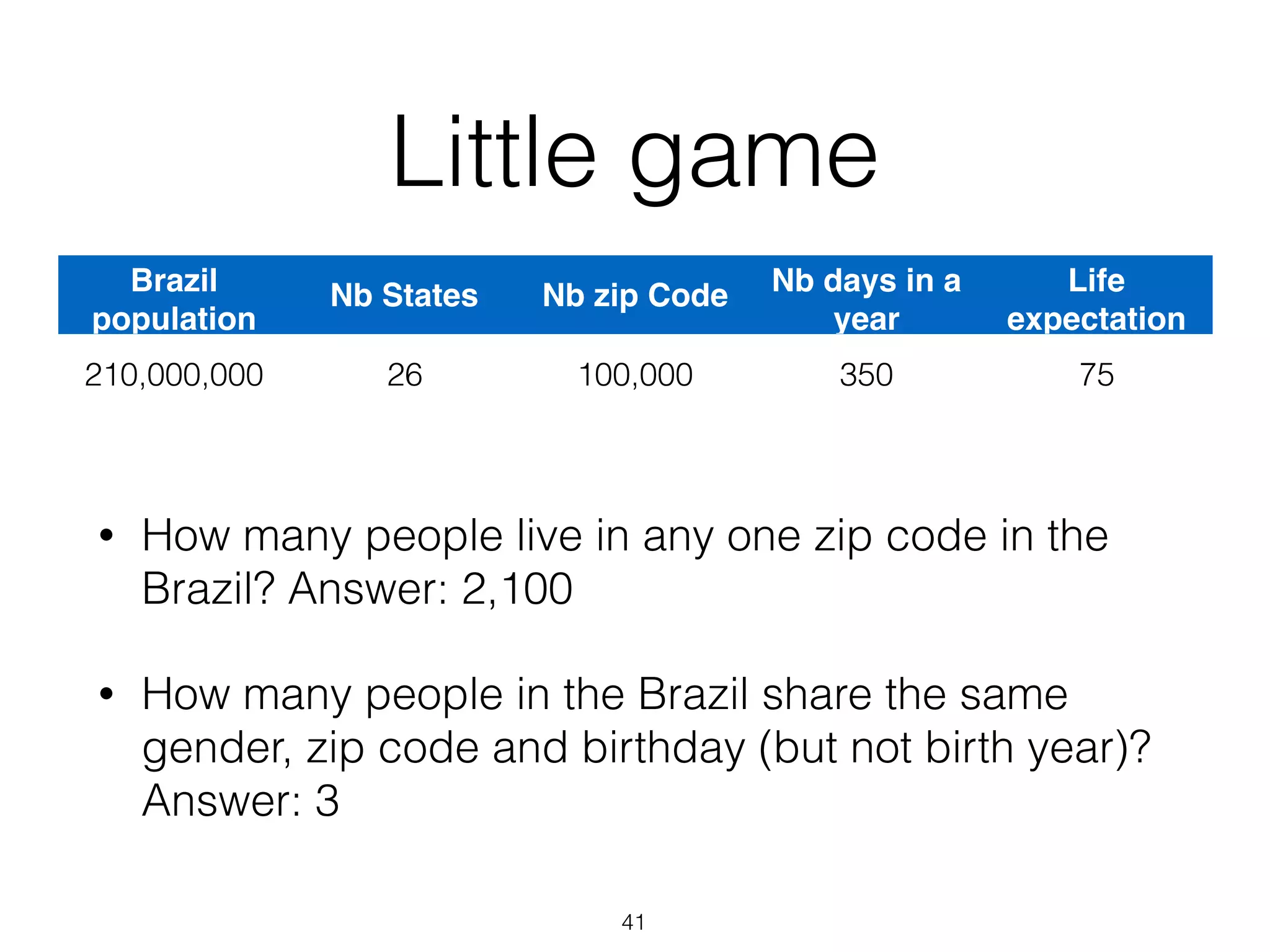 Little game
• How many people live in any one zip code in the
Brazil? Answer: 2,100
• How many people in the Brazil share the same
gender, zip code and birthday (but not birth year)?
Answer: 3
41
Brazil
population
Nb States Nb zip Code Nb days in a
year
Life
expectation
210,000,000 26 100,000 350 75
 