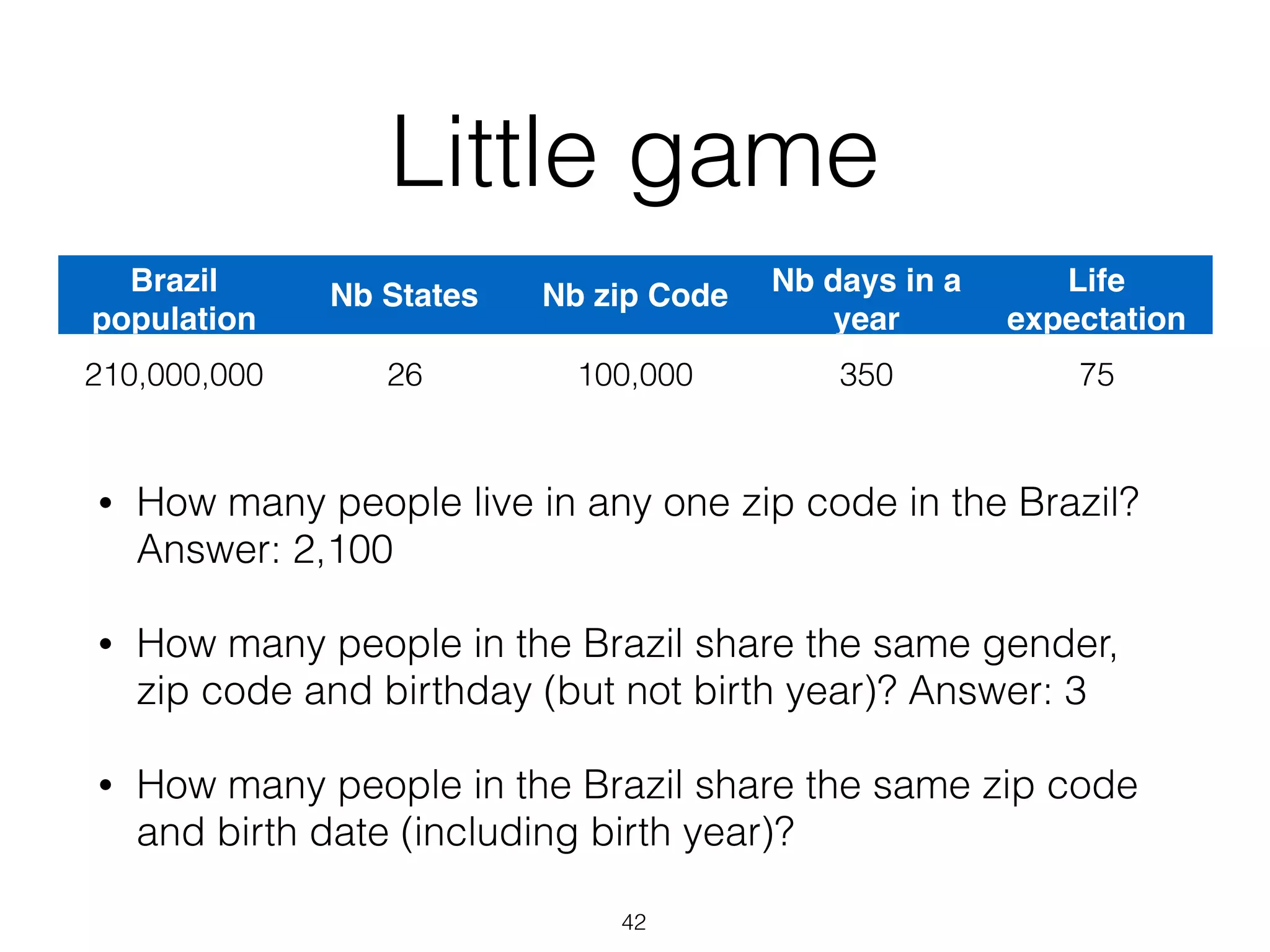 Little game
• How many people live in any one zip code in the Brazil?
Answer: 2,100
• How many people in the Brazil share the same gender,
zip code and birthday (but not birth year)? Answer: 3
• How many people in the Brazil share the same zip code
and birth date (including birth year)?
42
Brazil
population
Nb States Nb zip Code Nb days in a
year
Life
expectation
210,000,000 26 100,000 350 75
 