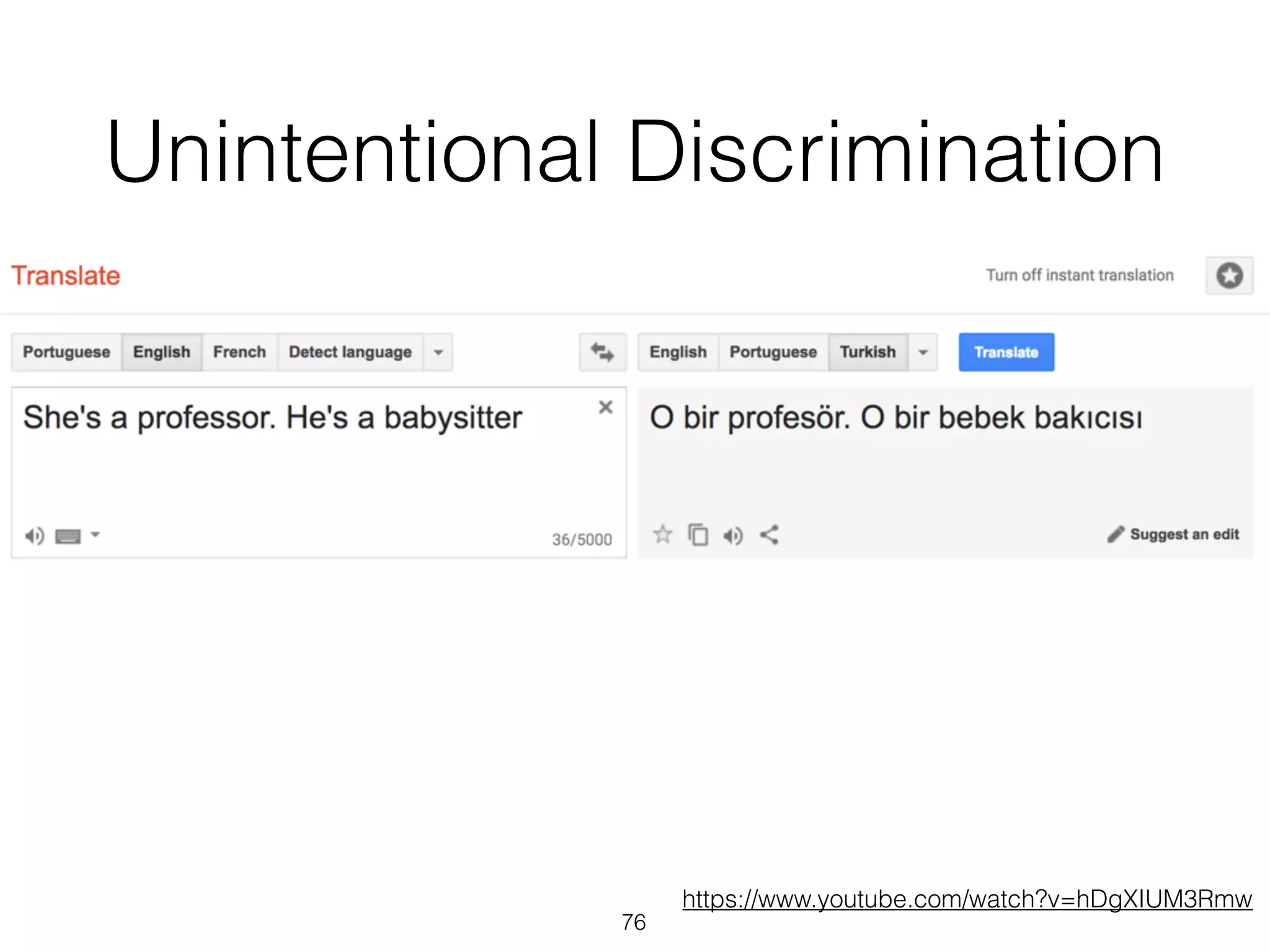 Unintentional Discrimination
76
https://www.youtube.com/watch?v=hDgXIUM3Rmw
 