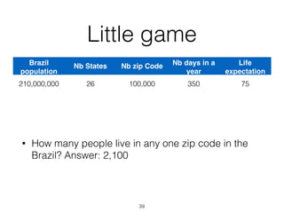 Little game
• How many people live in any one zip code in the
Brazil? Answer: 2,100
39
Brazil
population
Nb States Nb zip Code Nb days in a
year
Life
expectation
210,000,000 26 100,000 350 75
 