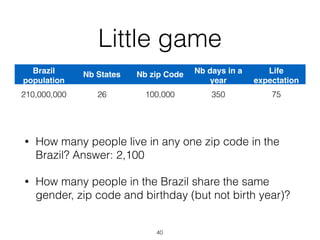 Little game
• How many people live in any one zip code in the
Brazil? Answer: 2,100
• How many people in the Brazil share the same
gender, zip code and birthday (but not birth year)?
40
Brazil
population
Nb States Nb zip Code Nb days in a
year
Life
expectation
210,000,000 26 100,000 350 75
 