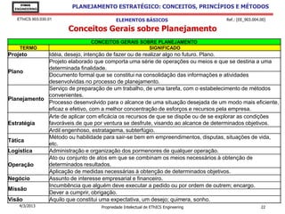 EThICS
  ENGINEERING
                       PLANEJAMENTO ESTRATÉGICO: CONCEITOS, PRINCÍPIOS E MÉTODOS

   EThICS 903.030.01                     ELEMENTOS BÁSICOS                        Ref.: [EE_903.004.00]

                       Conceitos Gerais sobre Planejamento
                              CONCEITOS GERAIS SOBRE PLANEJAMENTO
    TERMO                                         SIGNIFICADO
Projeto      Idéia, desejo, intenção de fazer ou de realizar algo no futuro. Plano.
             Projeto elaborado que comporta uma série de operações ou meios e que se destina a uma
             determinada finalidade.
Plano
             Documento formal que se constitui na consolidação das informações e atividades
             desenvolvidas no processo de planejamento.
             Serviço de preparação de um trabalho, de uma tarefa, com o estabelecimento de métodos
             convenientes.
Planejamento
             Processo desenvolvido para o alcance de uma situação desejada de um modo mais eficiente,
             eficaz e efetivo, com a melhor concentração de esforços e recursos pela empresa.
             Arte de aplicar com eficácia os recursos de que se dispõe ou de se explorar as condições
Estratégia   favoráveis de que por ventura se desfrute, visando ao alcance de determinados objetivos.
             Ardil engenhoso, estratagema, subterfúgio.
             Método ou habilidade para sair-se bem em empreendimentos, disputas, situações de vida,
Tática
             etc.
Logística    Administração e organização dos pormenores de qualquer operação.
             Ato ou conjunto de atos em que se combinam os meios necessários à obtenção de
Operação     determinados resultados.
             Aplicação de medidas necessárias à obtenção de determinados objetivos.
Negócio      Assunto de interesse empresarial e financeiro.
             Incumbência que alguém deve executar a pedido ou por ordem de outrem; encargo.
Missão
             Dever a cumprir, obrigação.
Visão        Aquilo que constitui uma expectativa, um desejo; quimera, sonho.
    4/3/2013                      Propriedade Intelectual de EThICS Engineering                     22
 