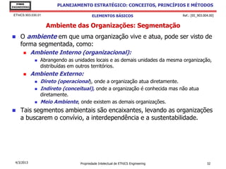 EThICS
ENGINEERING
                          PLANEJAMENTO ESTRATÉGICO: CONCEITOS, PRINCÍPIOS E MÉTODOS

 EThICS 903.030.01                        ELEMENTOS BÁSICOS                        Ref.: [EE_903.004.00]


                     Ambiente das Organizações: Segmentação
    O ambiente em que uma organização vive e atua, pode ser visto de
     forma segmentada, como:
             Ambiente Interno (organizacional):
                  Abrangendo as unidades locais e as demais unidades da mesma organização,
                   distribuídas em outros territórios.
             Ambiente Externo:
                  Direto (operacional), onde a organização atua diretamente.
                  Indireto (conceitual), onde a organização é conhecida mas não atua
                   diretamente.
                  Meio Ambiente, onde existem as demais organizações.
    Tais segmentos ambientais são encaixantes, levando as organizações
     a buscarem o convívio, a interdependência e a sustentabilidade.




  4/3/2013                         Propriedade Intelectual de EThICS Engineering                   32
 