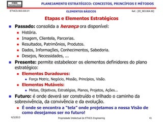 EThICS
ENGINEERING
                          PLANEJAMENTO ESTRATÉGICO: CONCEITOS, PRINCÍPIOS E MÉTODOS

 EThICS 903.030.01                          ELEMENTOS BÁSICOS                        Ref.: [EE_903.004.00]


                             Etapas e Elementos Estratégicos
    Passado: consolida a herança ora disponível:
             História.
             Imagem, Clientela, Parcerias.
             Resultados, Patrimônios, Produtos.
             Dados, Informações, Conhecimentos, Sabedoria.
             Desejos, Necessidades, ...
    Presente: permite estabelecer os elementos definidores do plano
     estratégico:
             Elementos Duradouros:
                  Força Motriz, Negócio, Missão, Princípios, Visão.
             Elementos Mutáveis:
                  Metas, Objetivos, Estratégias, Planos, Projetos, Ações...
    Futuro: é onde deverá ser construído e trilhado o caminho da
     sobrevivência, da convivência e da evolução.
             É onde se encontra a “tela” onde projetamos a nossa Visão de
              como desejamos ser no futuro!
  4/3/2013                           Propriedade Intelectual de EThICS Engineering                   41
 
