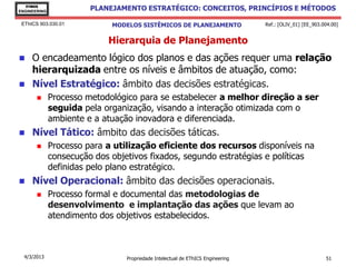 EThICS
ENGINEERING
                        PLANEJAMENTO ESTRATÉGICO: CONCEITOS, PRINCÍPIOS E MÉTODOS

 EThICS 903.030.01           MODELOS SISTÊMICOS DE PLANEJAMENTO                  Ref.: [OLIV_01] [EE_903.004.00]


                            Hierarquia de Planejamento
    O encadeamento lógico dos planos e das ações requer uma relação
     hierarquizada entre os níveis e âmbitos de atuação, como:
    Nível Estratégico: âmbito das decisões estratégicas.
             Processo metodológico para se estabelecer a melhor direção a ser
              seguida pela organização, visando a interação otimizada com o
              ambiente e a atuação inovadora e diferenciada.
    Nível Tático: âmbito das decisões táticas.
             Processo para a utilização eficiente dos recursos disponíveis na
              consecução dos objetivos fixados, segundo estratégias e políticas
              definidas pelo plano estratégico.
    Nível Operacional: âmbito das decisões operacionais.
             Processo formal e documental das metodologias de
              desenvolvimento e implantação das ações que levam ao
              atendimento dos objetivos estabelecidos.



  4/3/2013                       Propriedade Intelectual de EThICS Engineering                            51
 