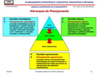 EThICS
ENGINEERING
                           PLANEJAMENTO ESTRATÉGICO: CONCEITOS, PRINCÍPIOS E MÉTODOS

    EThICS 903.030.01             MODELOS SISTÊMICOS DE PLANEJAMENTO                             Ref.: [OLIV_01] [EE_903.004.00]


                                 Hierarquia de Planejamento

        Decisões estratégicas.                                                          Decisões táticas.
        Planejamento estratégico:                                                       Planejamento tático:
         processo metodológico para se                                                    processo para a utilização
                                                             NÍVEL
         estabelecer a melhor direção a                                                   eficiente dos recursos
         ser seguida pela organização,                  ESTRATÉGICO                       disponíveis na consecução dos
         visando a interação otimizada                                                    objetivos fixados, segundo
         com o ambiente e a atuação                                                       estratégias e políticas definidas
         inovadora e diferenciada.                                                        pelo plano estratégico.
                                                        NÍVEL TÁTICO




                                                    NÍVEL OPERACIONAL




                                          Decisões operacionais.
                                          Planejamento operacional:
                                          processo formal e documental das
                                           metodologias de desenvolvimento e
                                           implantação das ações que levam ao
                                           atendimento dos objetivos
                                           estabelecidos.

    4/3/2013                              Propriedade Intelectual de EThICS Engineering                                    52
 