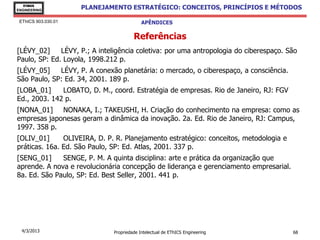 EThICS
ENGINEERING
                     PLANEJAMENTO ESTRATÉGICO: CONCEITOS, PRINCÍPIOS E MÉTODOS

 EThICS 903.030.01                         APÊNDICES

                                       Referências
[LÉVY_02]     LÉVY, P.; A inteligência coletiva: por uma antropologia do ciberespaço. São
Paulo, SP: Ed. Loyola, 1998.212 p.
[LÉVY_05]    LÉVY, P. A conexão planetária: o mercado, o ciberespaço, a consciência.
São Paulo, SP: Ed. 34, 2001. 189 p.
[LOBA_01]     LOBATO, D. M., coord. Estratégia de empresas. Rio de Janeiro, RJ: FGV
Ed., 2003. 142 p.
[NONA_01] NONAKA, I.; TAKEUSHI, H. Criação do conhecimento na empresa: como as
empresas japonesas geram a dinâmica da inovação. 2a. Ed. Rio de Janeiro, RJ: Campus,
1997. 358 p.
[OLIV_01]      OLIVEIRA, D. P. R. Planejamento estratégico: conceitos, metodologia e
práticas. 16a. Ed. São Paulo, SP: Ed. Atlas, 2001. 337 p.
[SENG_01]     SENGE, P. M. A quinta disciplina: arte e prática da organização que
aprende. A nova e revolucionária concepção de liderança e gerenciamento empresarial.
8a. Ed. São Paulo, SP: Ed. Best Seller, 2001. 441 p.




  4/3/2013                    Propriedade Intelectual de EThICS Engineering            68
 