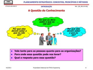 EThICS
ENGINEERING
                      PLANEJAMENTO ESTRATÉGICO: CONCEITOS, PRINCÍPIOS E MÉTODOS

 EThICS 903.030.01                          INTRODUÇÃO                                Ref.: [EE_903.019.00]


                            A Questão do Conhecimento


                                       Por que eu devo
                                        saber o que eu
                                           não sei?

             Por que eles                                                      Por que eles
            devem saber o                                                      devem saber
             que eu não                                                          o que eu
                 sei?                                                              sei?




          Vale tanto para as pessoas quanto para as organizações?
          Para onde essa questão pode nos levar?
          Qual a resposta para essa questão?




 4/3/2013                      Propriedade Intelectual de EThICS Engineering                           8
 