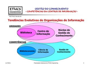 EThICS                             GESTÃO DO CONHECIMENTO
       ENGINEERING            - COMPETÊNCIAS EM CENTROS DE INFORMAÇÃO -

      Ref EThICS 904.003.00


    Tendências Evolutivas de Organizações de Informação

      UNIDADES

                                            Centro de                           Núcleo de
                         Biblioteca                                             Gestão do
                                           Informação
                                                                              Conhecimento

      COMPETÊNCIAS


                                              Ciência da                           Gestão do
                        Biblioteconomia                                          Conhecimento
                                             Informação




11/7/2011                             Propriedade Intelectual de EThICS Engineering             3
 