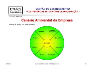 EThICS                                            GESTÃO DO CONHECIMENTO
       ENGINEERING                  - COMPETÊNCIAS EM CENTROS DE INFORMAÇÃO -

      Ref EThICS 904.003.00


                            Cenário Ambiental da Empresa
      Adaptado de: Albrecht, Karl: “Radar Corporativo”




                                                                                Cliente/
                                                             Geofísico         Consumidor




                                                  Jurídico                                 Competitivo



                                                                         EMPRESA


                                                Político                                    Econômico




                                                               Social        Tecnológico




11/7/2011                                            Propriedade Intelectual de EThICS Engineering       5
 