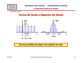 EThICS 907.002.01
METEOROLOGIA RADAR – FUNDAMENTOS GERAISEThICS
ENGINEERING
Forma de Onda e Espectro de Sinais
1. PRINCÍPIOS GERAIS DE RADAR
P(f)a(t)
T
Ton
18/5/2013 Propriedade Intelectual de EThICS Engineering 10
Um trem periódico de pulsos e seu espectro de raias.
f
1/Ton
tToffTo
ff
To = Ton +Toff
 