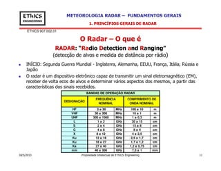 EThICS 907.002.01
METEOROLOGIA RADAR – FUNDAMENTOS GERAISEThICS
ENGINEERING
O Radar – O que é
1. PRINCÍPIOS GERAIS DE RADAR
RADAR: “Radio Detection and Ranging”
(detecção de alvos e medida de distância por rádio)
INÍCIO: Segunda Guerra Mundial - Inglaterra, Alemanha, EEUU, França, Itália, Rússia e
Japão
O radar é um dispositivo eletrônico capaz de transmitir um sinal eletromagnético (EM),
receber de volta ecos de alvos e determinar vários aspectos dos mesmos, a partir das
características dos sinais recebidos.
18/5/2013 Propriedade Intelectual de EThICS Engineering 11
características dos sinais recebidos.
DESIGNAÇÃO
HF 3 a 30 MHz 100 a 10 m
VHF 30 a 300 MHz 10 a 1 m
UHF 300 a 1000 MHz 1 a 0,3 m
L 1 a 2 GHz 30 a 15 cm
S 2 a 4 GHz 15 a 8 cm
C 4 a 8 GHz 8 a 4 cm
X 8 a 12 GHz 4 a 2,5 cm
Ku 12 a 18 GHz 2,5 a 1,7 cm
Ku 18 a 27 GHz 1,7 a 1,2 cm
Ka 27 a 40 GHz 1,2 a 0,75 cm
mm 40 a 300 GHz 7,5 a 1 mm
FREQUÊNCIA
NOMINAL
COMPRIMENTO DE
ONDA NOMINAL
BANDAS DE OPERAÇÃO RADAR
 