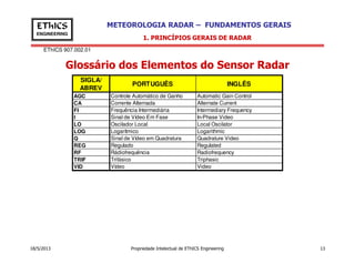 EThICS 907.002.01
METEOROLOGIA RADAR – FUNDAMENTOS GERAISEThICS
ENGINEERING
Glossário dos Elementos do Sensor Radar
1. PRINCÍPIOS GERAIS DE RADAR
SIGLA/
ABREV
PORTUGUÊS INGLÊS
AGC Controle Automático de Ganho Automatic Gain Control
CA Corrente Alternada Alternate Current
FI Frequência Intermediária Intermediary Frequency
I Sinal de Vídeo Em Fase In-Phase Video
LO Oscilador Local Local Oscilator
LOG Logarítmico Logarithmic
Q Sinal de Vídeo em Quadratura Quadrature Video
18/5/2013 Propriedade Intelectual de EThICS Engineering 13
Q Sinal de Vídeo em Quadratura Quadrature Video
REG Regulado Regulated
RF Rádiofrequência Radiofrequency
TRIF Trifásico Triphasic
VID Vídeo Video
 