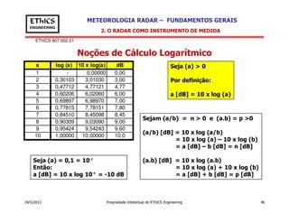 EThICS 907.002.01
METEOROLOGIA RADAR – FUNDAMENTOS GERAISEThICS
ENGINEERING
Noções de Cálculo Logarítmico
2. O RADAR COMO INSTRUMENTO DE MEDIDA
a log (a) 10 x log(a) dB
1 - 0,00000 0,00
2 0,30103 3,01030 3,00
3 0,47712 4,77121 4,77
4 0,60206 6,02060 6,00
5 0,69897 6,98970 7,00
6 0,77815 7,78151 7,80
Seja (a) > 0
Por definição:
a [dB] = 10 x log (a)
18/5/2013 Propriedade Intelectual de EThICS Engineering 46
7 0,84510 8,45098 8,45
8 0,90309 9,03090 9,00
9 0,95424 9,54243 9,60
10 1,00000 10,00000 10,0
Sejam (a/b) = n > 0 e (a.b) = p >0
(a/b) [dB] = 10 x log (a/b)
= 10 x log (a) – 10 x log (b)
= a [dB] – b [dB] = n [dB]
(a.b) [dB] = 10 x log (a.b)
= 10 x log (a) + 10 x log (b)
= a [dB] + b [dB] = p [dB]
Seja (a) = 0,1 = 10-1
Então:
a [dB] = 10 x log 10-1
= -10 dB
 