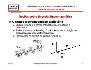 EThICS 907.002.01
METEOROLOGIA RADAR – FUNDAMENTOS GERAISEThICS
ENGINEERING
Noções sobre Energia Eletromagnética
1. PRINCÍPIOS GERAIS DE RADAR
O campo eletromagnético oscilatório
Campo elétrico EEEE e campo magnético HHHH, ortogonais e
oscilatórios.
Potência e vetor de Pointing: P = E x H aponta a direção de
propagação da onda eletromagnética.
Polarização: na direção do campo elétrico E.
18/5/2013 Propriedade Intelectual de EThICS Engineering 5
Polarização: na direção do campo elétrico E.
P
E
H
 