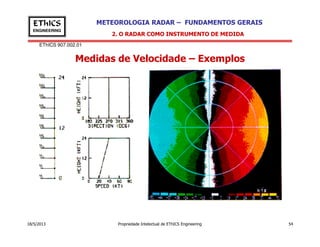 EThICS 907.002.01
METEOROLOGIA RADAR – FUNDAMENTOS GERAISEThICS
ENGINEERING
Medidas de Velocidade – Exemplos
2. O RADAR COMO INSTRUMENTO DE MEDIDA
18/5/2013 Propriedade Intelectual de EThICS Engineering 54
 