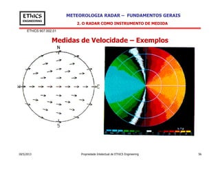 EThICS 907.002.01
METEOROLOGIA RADAR – FUNDAMENTOS GERAISEThICS
ENGINEERING
Medidas de Velocidade – Exemplos
2. O RADAR COMO INSTRUMENTO DE MEDIDA
18/5/2013 Propriedade Intelectual de EThICS Engineering 56
 