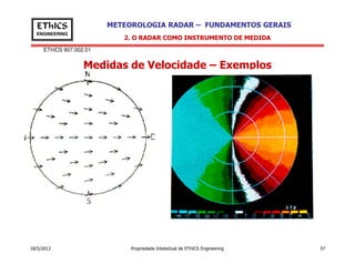 EThICS 907.002.01
METEOROLOGIA RADAR – FUNDAMENTOS GERAISEThICS
ENGINEERING
Medidas de Velocidade – Exemplos
2. O RADAR COMO INSTRUMENTO DE MEDIDA
18/5/2013 Propriedade Intelectual de EThICS Engineering 57
 