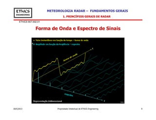 EThICS 907.002.01
METEOROLOGIA RADAR – FUNDAMENTOS GERAISEThICS
ENGINEERING
Forma de Onda e Espectro de Sinais
1. PRINCÍPIOS GERAIS DE RADAR
18/5/2013 Propriedade Intelectual de EThICS Engineering 9
 