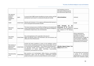 material of ethics and artificial intelligence | PDF