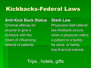Kickbacks-Federal Laws
Anti-Kick Back Statue
Criminal offense for
anyone to give a
kickback with the
Intent of influencing
referral of patients
Stark Law
Physicians Self referral
law Kickback occurs
when a physician refers
a patient to a facility
he owns or family
has financial interest
Trips , hotels, gifts
 