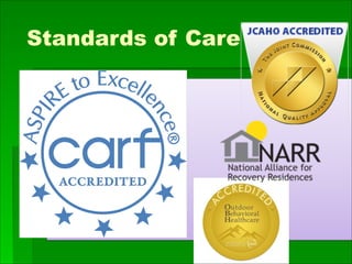Standards of Care
 