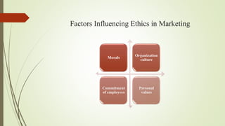 Factors Influencing Ethics in Marketing
Morals
Organization
culture
Commitment
of employees
Personal
values
 