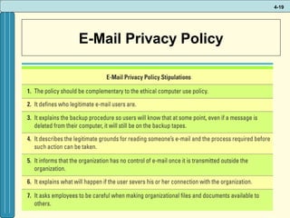 4-19

E-Mail Privacy Policy

 
