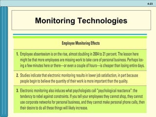 4-23

Monitoring Technologies

 