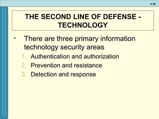 4-35

THE SECOND LINE OF DEFENSE TECHNOLOGY
•

There are three primary information
technology security areas
1. Authentication and authorization
2. Prevention and resistance
3. Detection and response

 