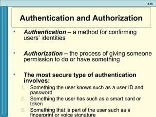 4-36

Authentication and Authorization
•

Authentication – a method for confirming
users’ identities

•

Authorization – the process of giving someone
permission to do or have something

•

The most secure type of authentication
involves:
1. Something the user knows such as a user ID and
password
2. Something the user has such as a smart card or
token
3. Something that is part of the user such as a
fingerprint or voice signature

 