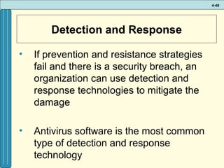 4-48

Detection and Response
•

If prevention and resistance strategies
fail and there is a security breach, an
organization can use detection and
response technologies to mitigate the
damage

•

Antivirus software is the most common
type of detection and response
technology

 