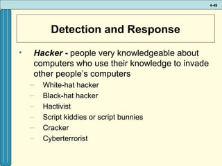 4-49

Detection and Response
•

Hacker - people very knowledgeable about
computers who use their knowledge to invade
other people’s computers
–
–
–
–
–
–

White-hat hacker
Black-hat hacker
Hactivist
Script kiddies or script bunnies
Cracker
Cyberterrorist

 