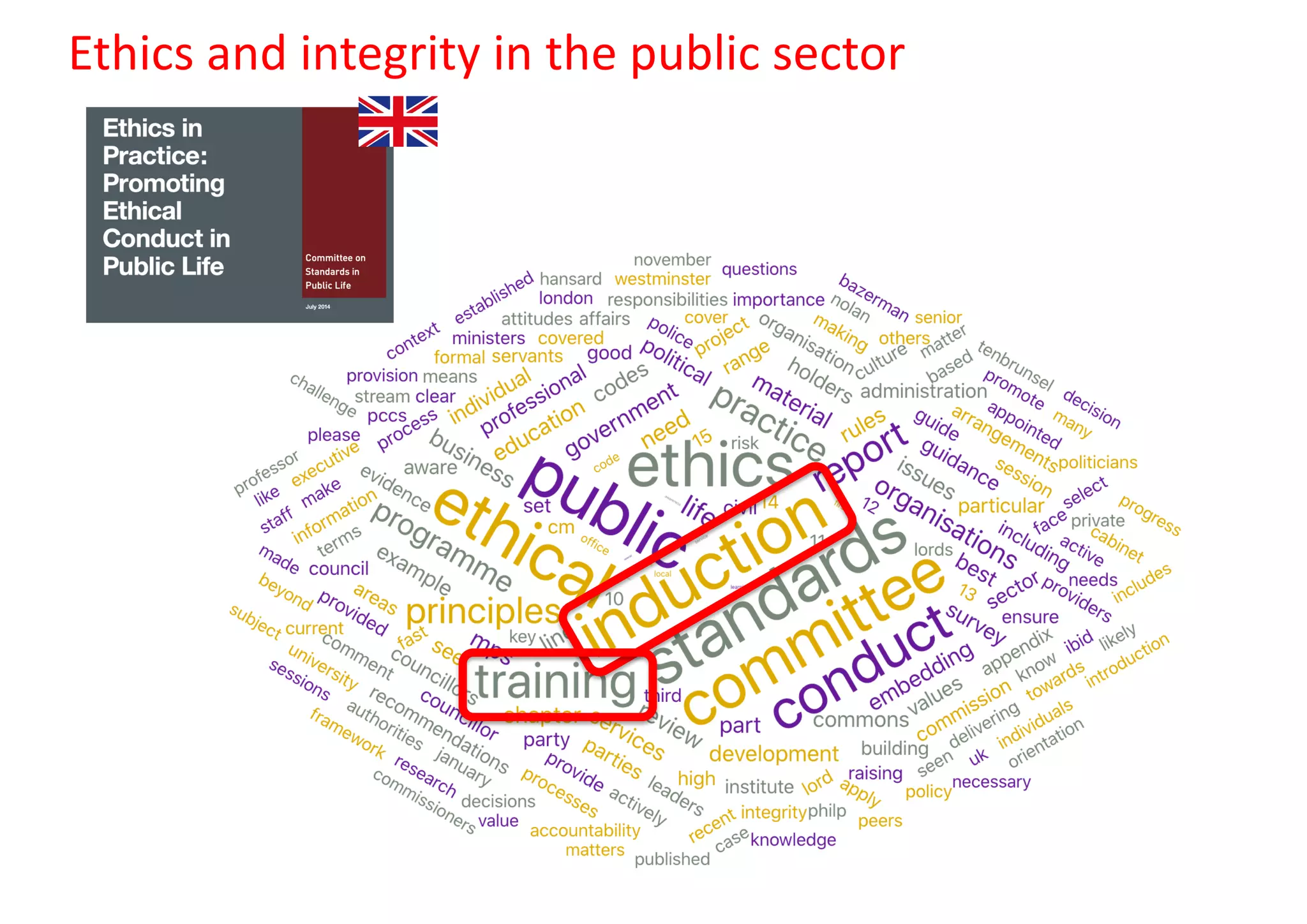 Ethics and integrity in the public sector | PDF