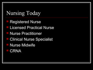 Nursing Today
 Registered Nurse
 Licensed Practical Nurse
 Nurse Practitioner
 Clinical Nurse Specialist
 Nurse Midwi...