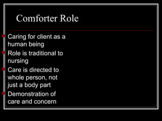 Comforter Role
 Caring for client as a
human being
 Role is traditional to
nursing
 Care is directed to
whole person, n...