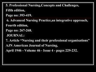 5. Professional Nursing,Concepts and Challenges,
Fifth edition,
Page no: 393-419.
6. Advanced Nursing Practice,an integrat...