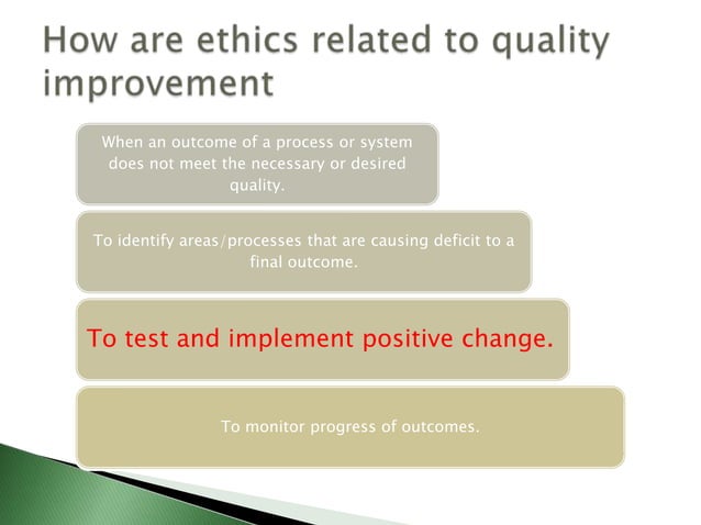 Ethics and quality improvement | PPTX